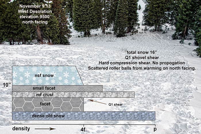 wdeso-snow-pit